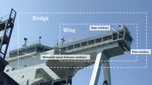 Nyk Introduces Advanced Next Generation Ships Bridge To Improve